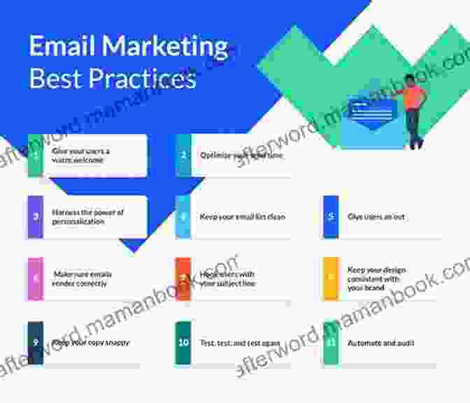 Email Marketing Best Practices Email Marketing Masterclass Start Growth Your Email List: Transform Your Email Into A Powerful Source Of Income With Email Marketing The Easy Way To Grow Your Business