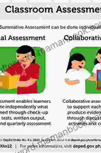 Classroom Assessment For Student Learning: Doing It Right Using It Well (2 Downloads) (Assessment Training Institute Inc )